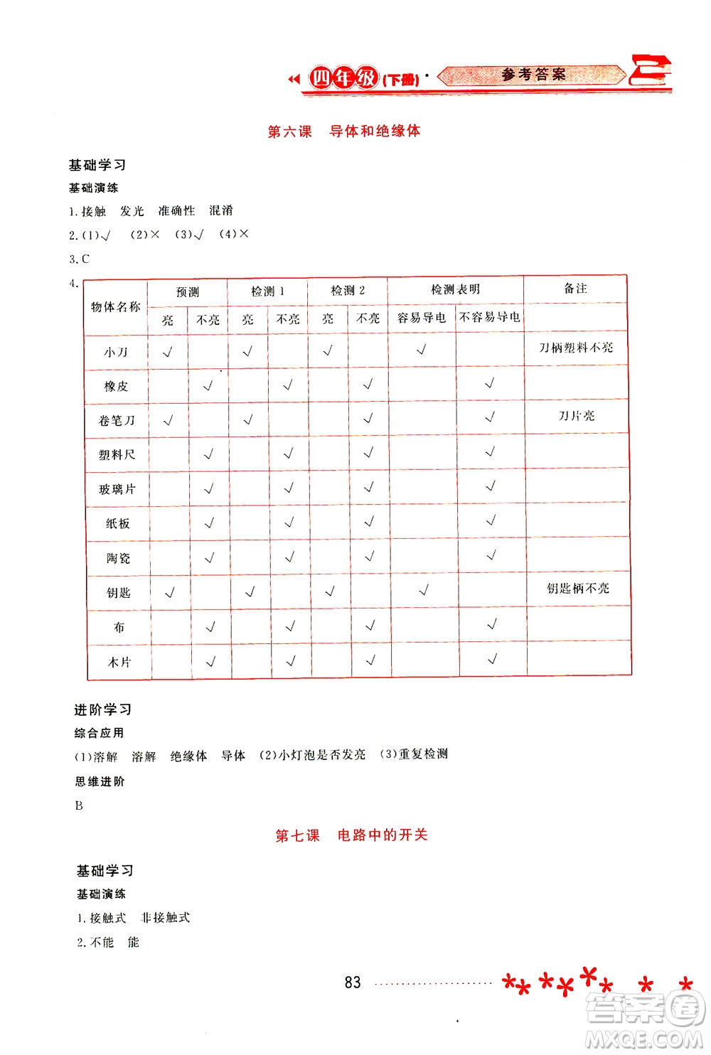 黑龍江教育出版社2021資源與評(píng)價(jià)四年級(jí)科學(xué)下冊(cè)教科版答案