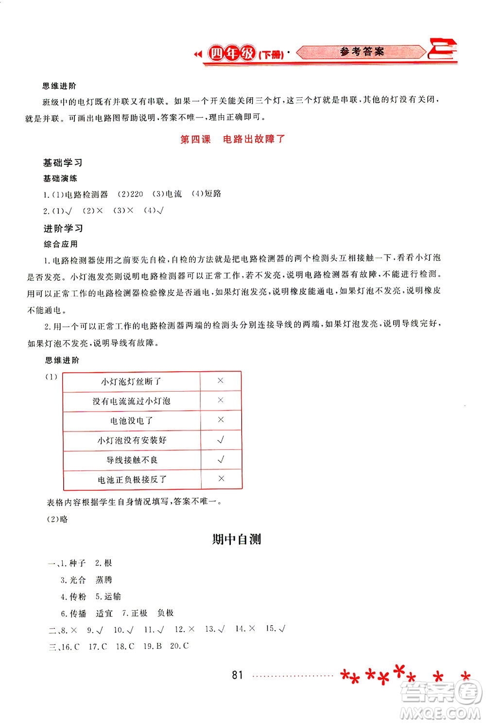 黑龍江教育出版社2021資源與評(píng)價(jià)四年級(jí)科學(xué)下冊(cè)教科版答案