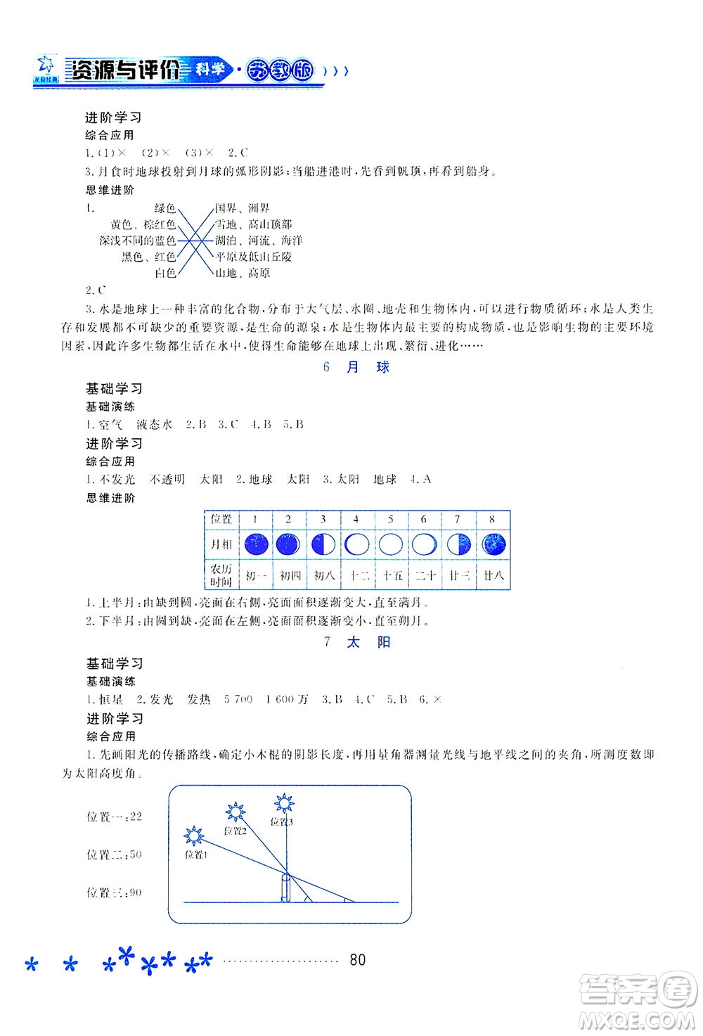 黑龍江教育出版社2021資源與評價四年級科學下冊蘇教版答案