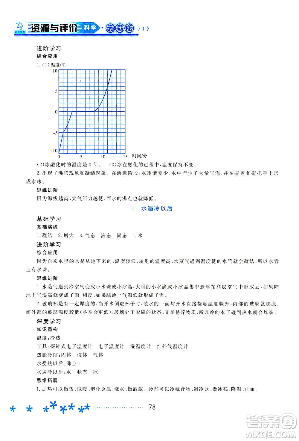 黑龍江教育出版社2021資源與評價四年級科學下冊蘇教版答案