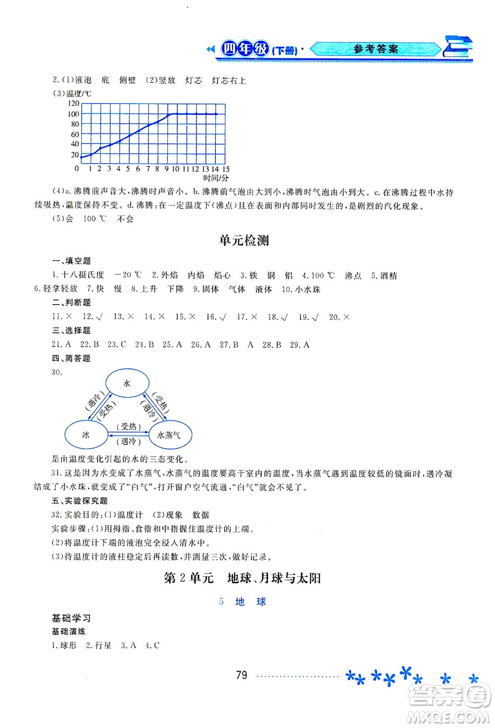 黑龍江教育出版社2021資源與評價四年級科學下冊蘇教版答案