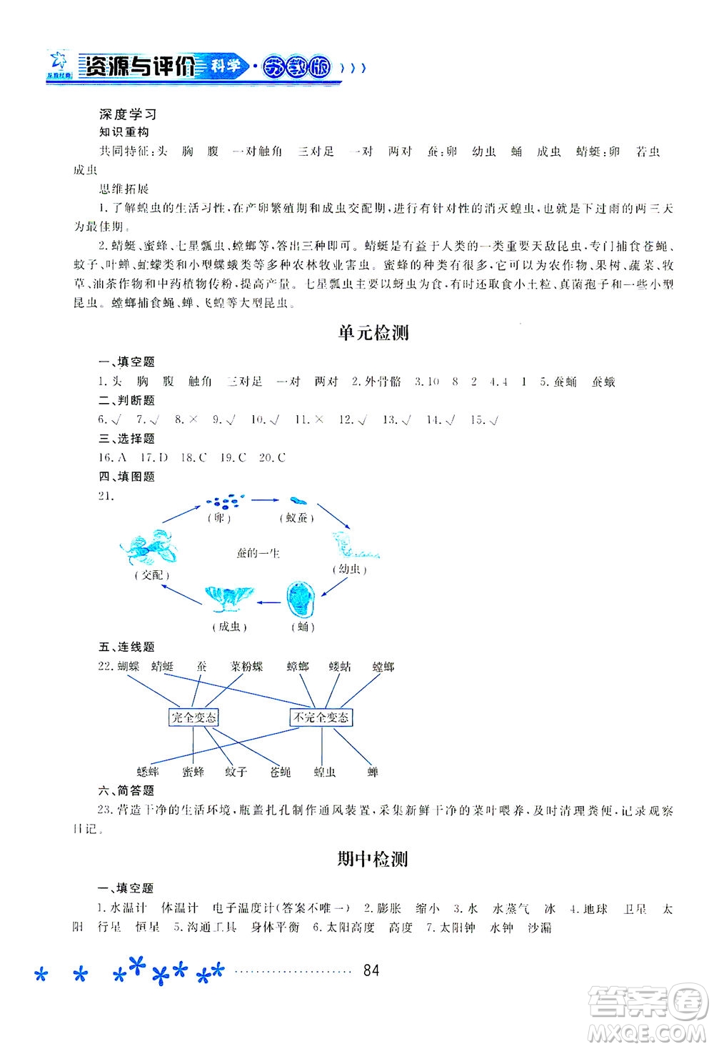 黑龍江教育出版社2021資源與評價四年級科學下冊蘇教版答案