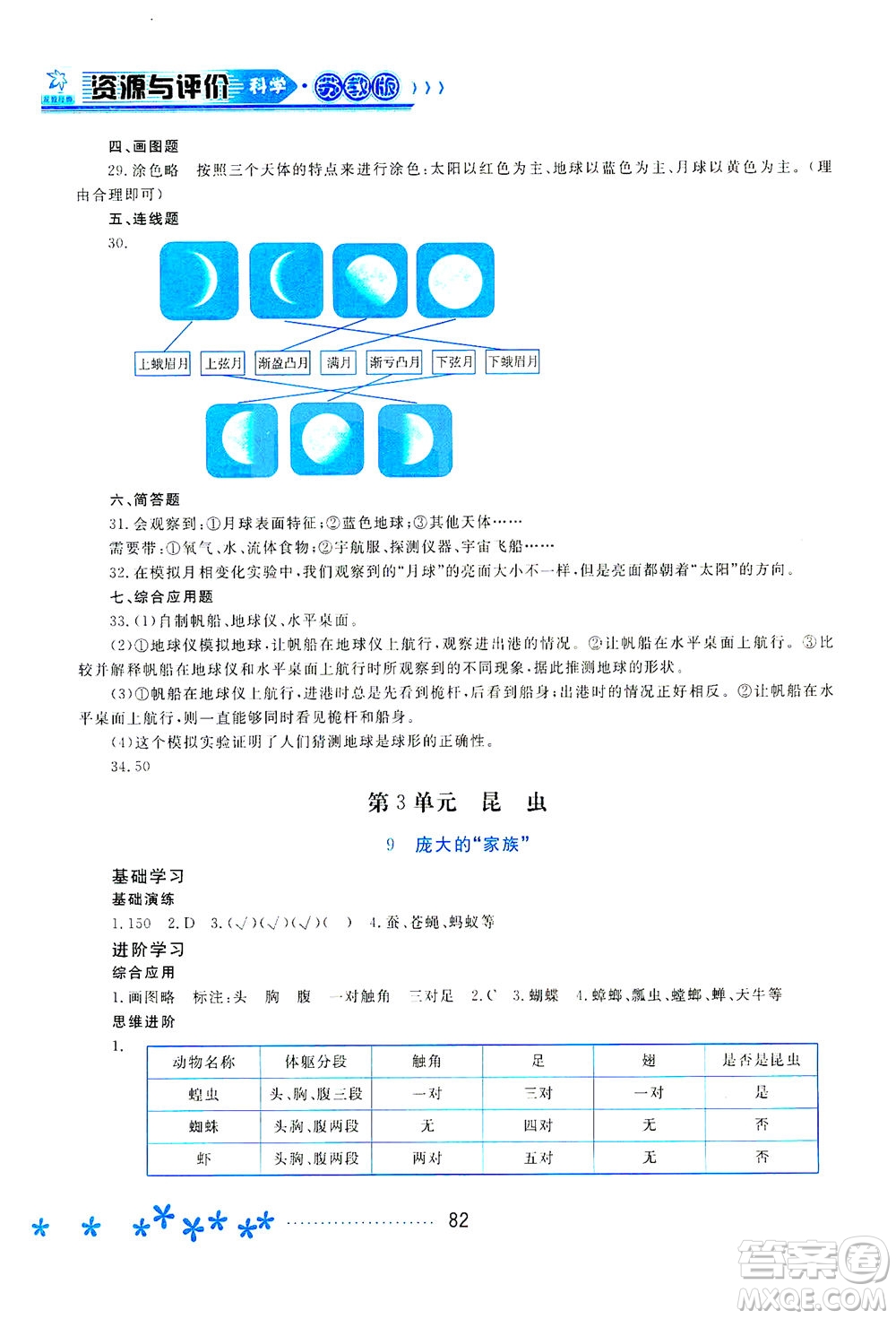 黑龍江教育出版社2021資源與評價四年級科學下冊蘇教版答案