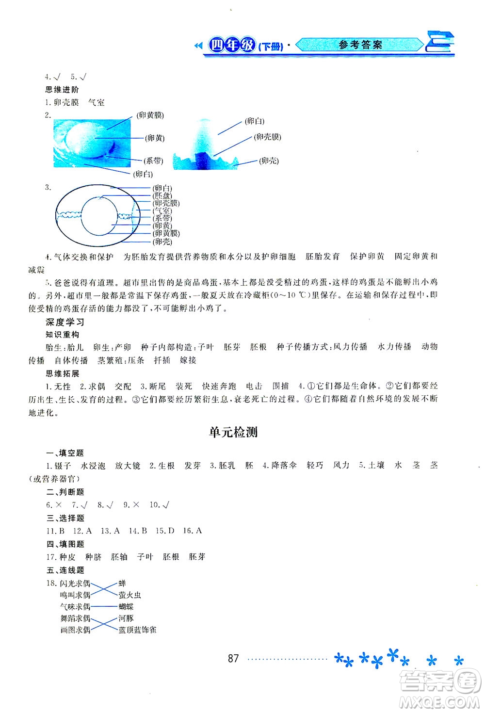 黑龍江教育出版社2021資源與評價四年級科學下冊蘇教版答案