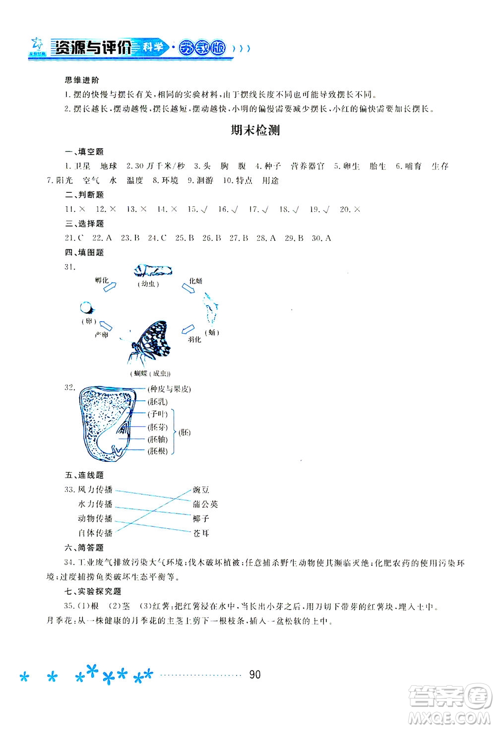 黑龍江教育出版社2021資源與評價四年級科學下冊蘇教版答案