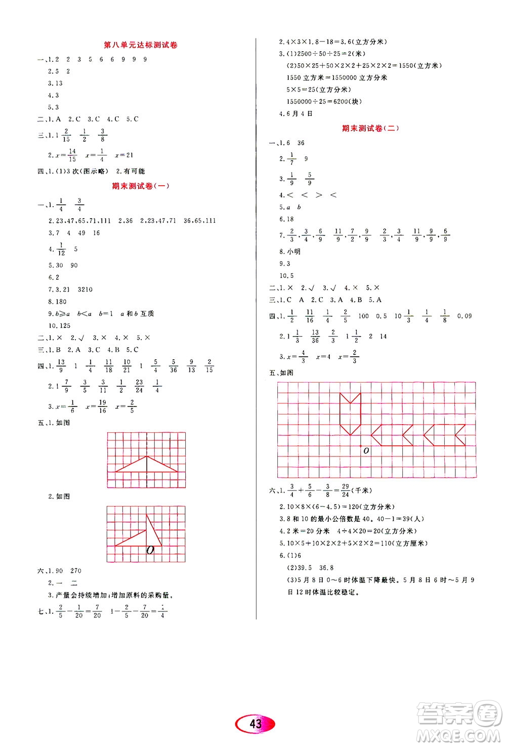 黑龍江教育出版社2021資源與評(píng)價(jià)五年級(jí)數(shù)學(xué)下冊(cè)人教版答案