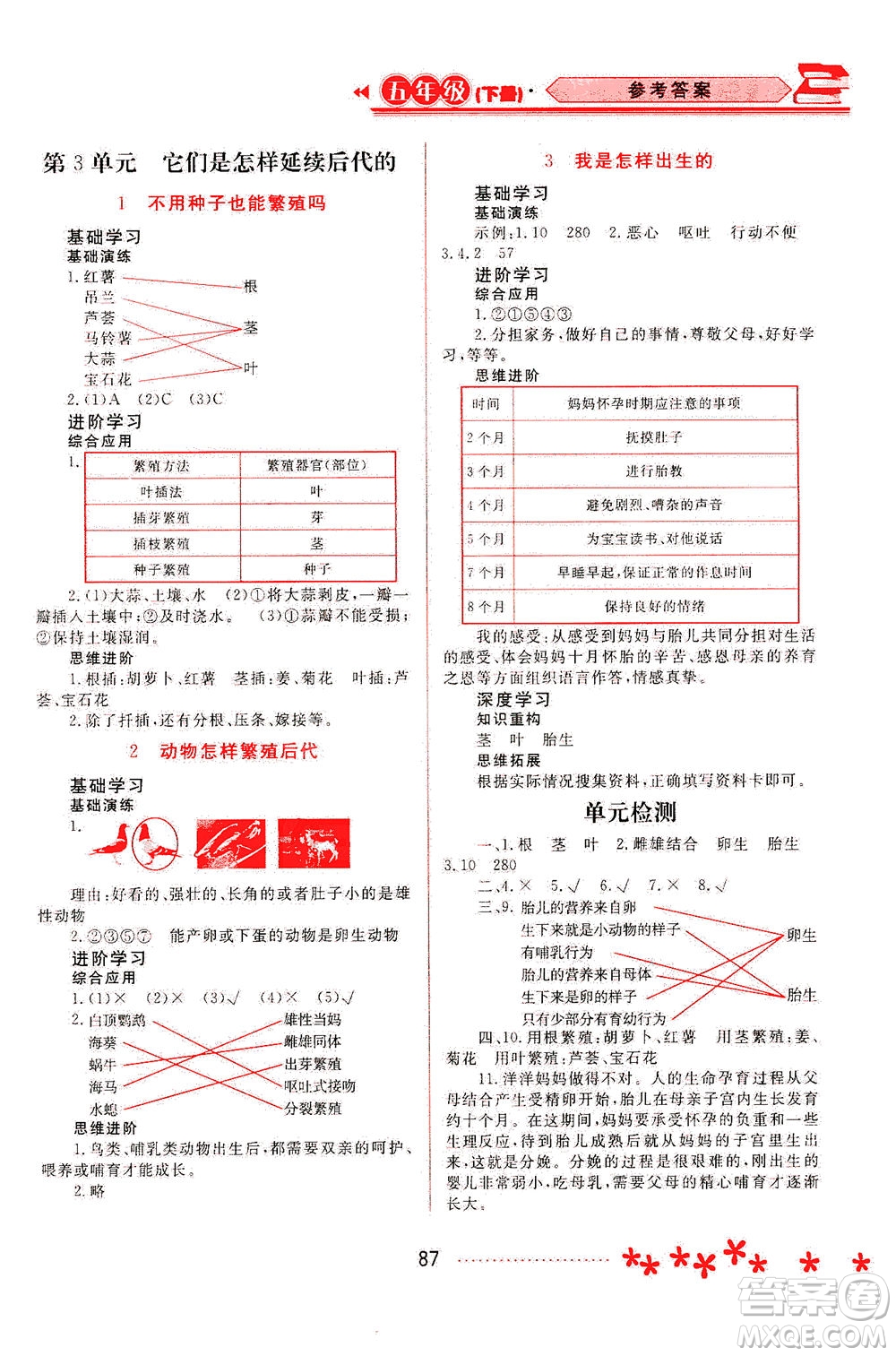 黑龍江教育出版社2021資源與評價五年級科學下冊蘇教版答案