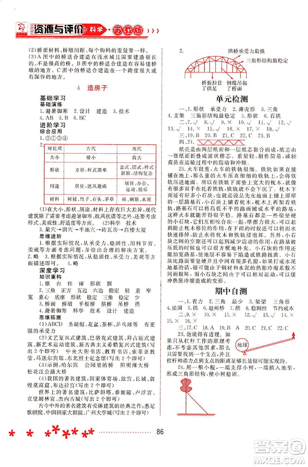 黑龍江教育出版社2021資源與評價五年級科學下冊蘇教版答案