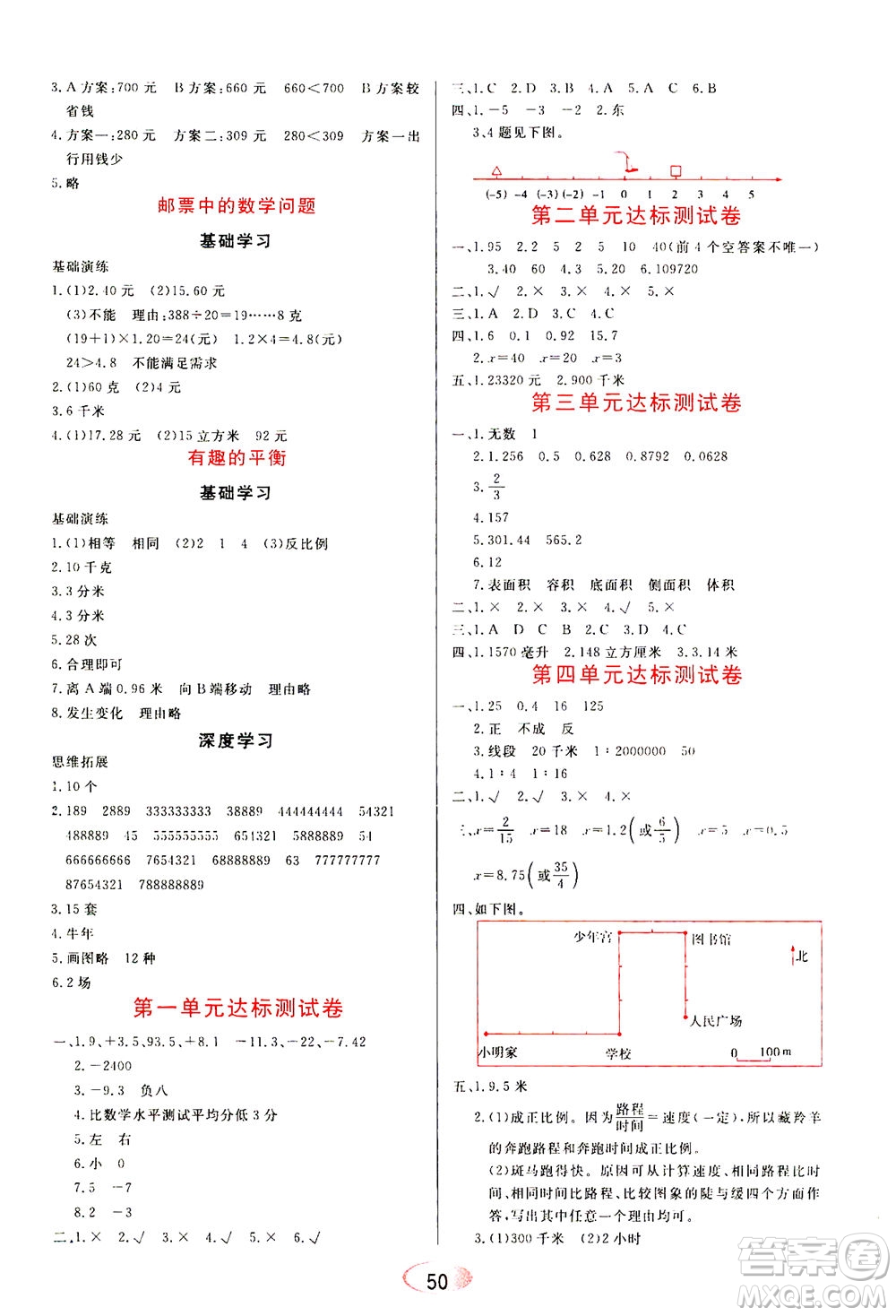 黑龍江教育出版社2021資源與評價六年級數(shù)學下冊人教版答案