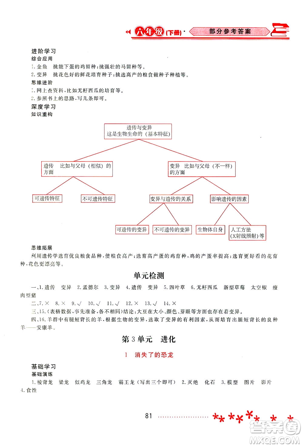 黑龍江教育出版社2021資源與評價六年級科學(xué)下冊蘇教版答案