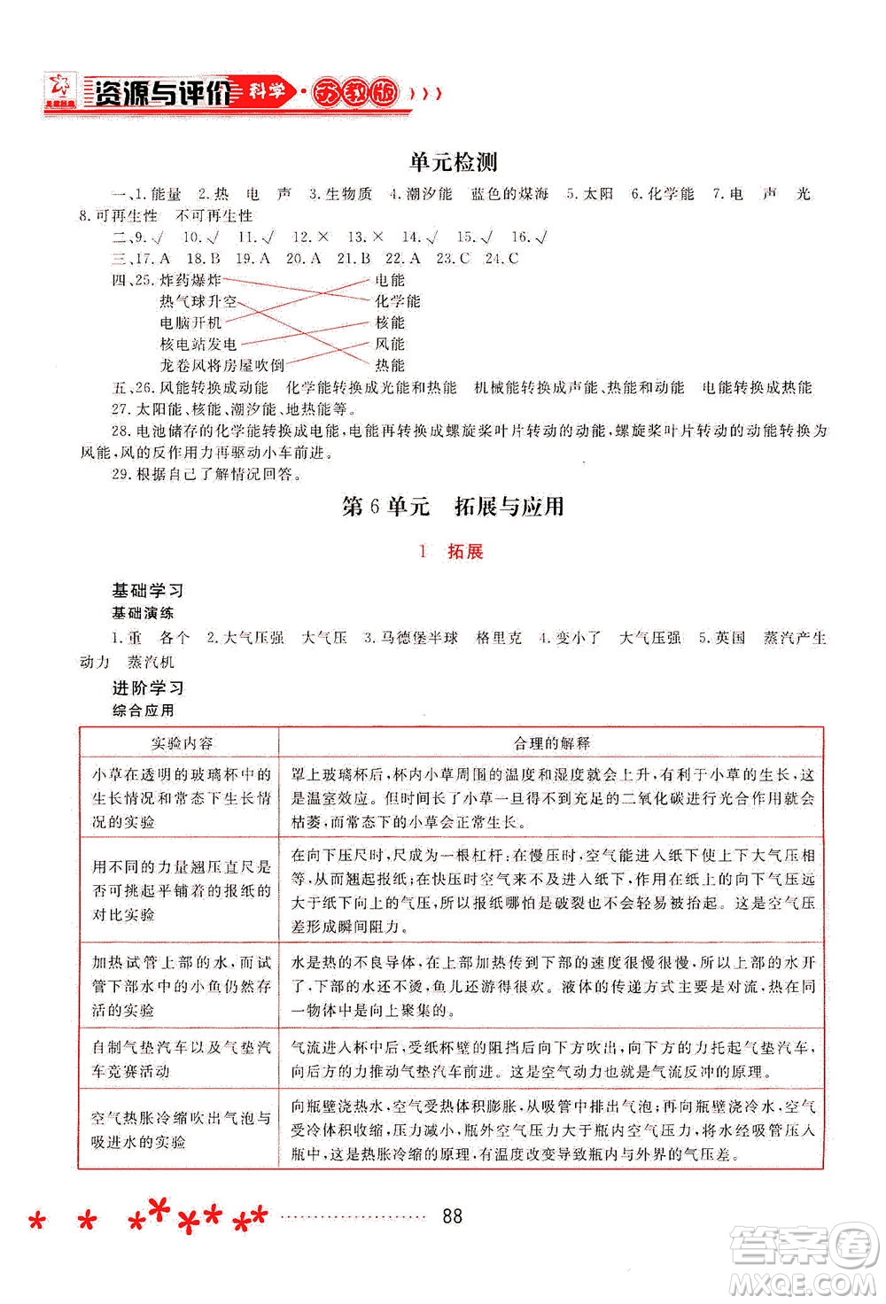 黑龍江教育出版社2021資源與評價六年級科學(xué)下冊蘇教版答案