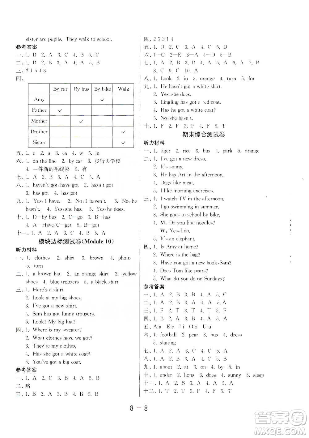 江蘇人民出版社2021年1課3練單元達標測試三年級起點三年級下冊英語外研版參考答案