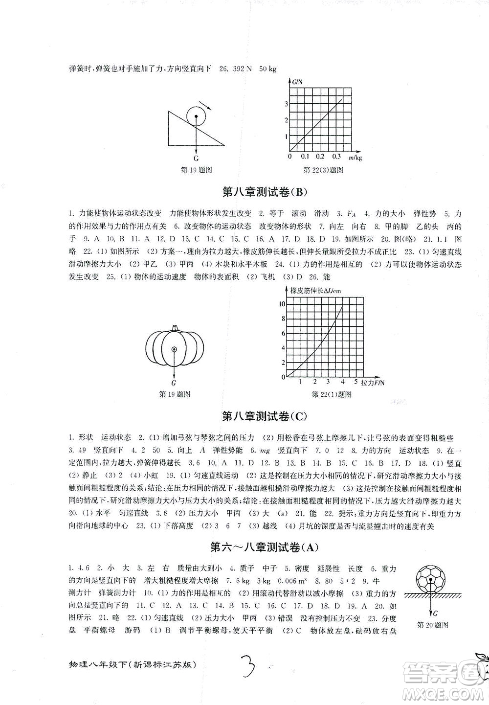 東南大學出版社2021江蘇密卷物理八年級下冊新課標江蘇版答案