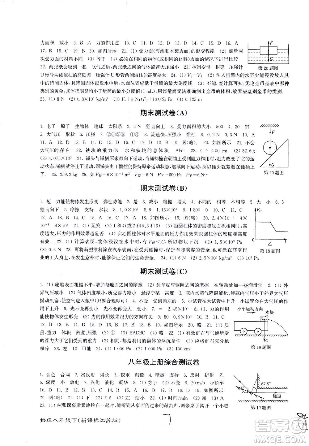 東南大學出版社2021江蘇密卷物理八年級下冊新課標江蘇版答案