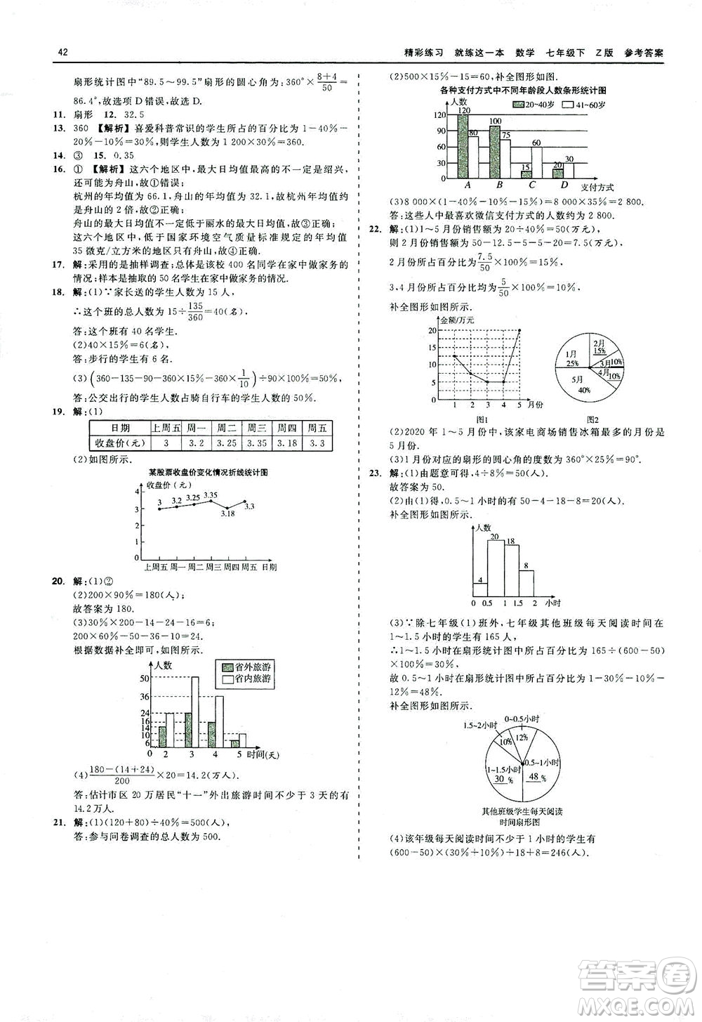 浙江工商大學(xué)出版社2021精彩練習(xí)就練這一本七年級(jí)數(shù)學(xué)下冊(cè)浙教版答案