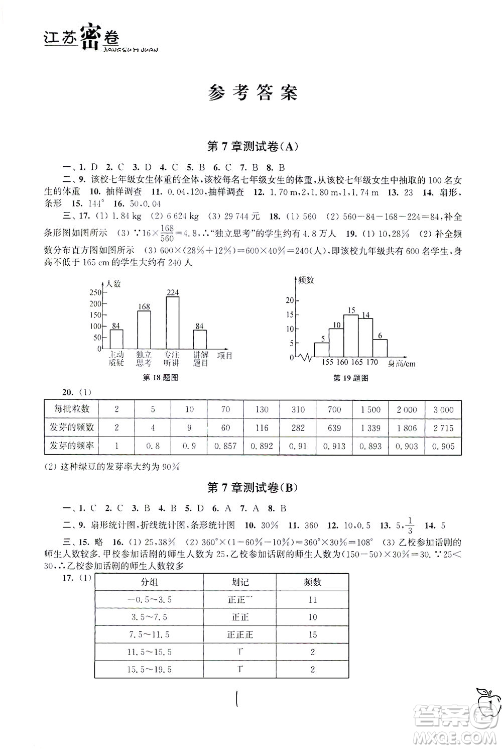 東南大學(xué)出版社2021江蘇密卷數(shù)學(xué)八年級下冊新課標(biāo)江蘇版答案