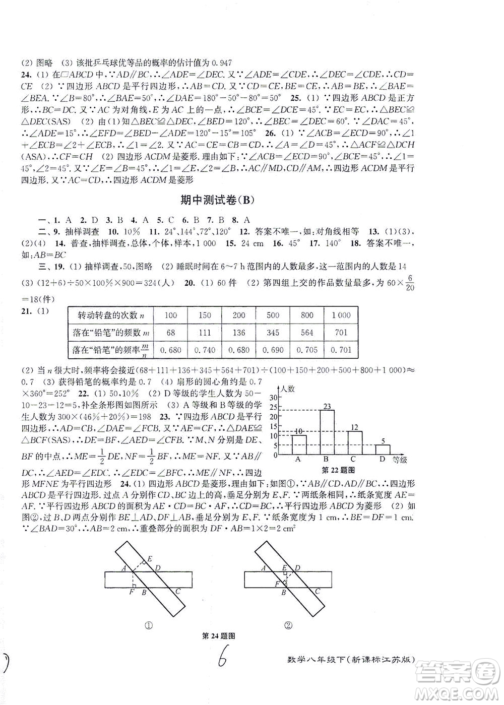 東南大學(xué)出版社2021江蘇密卷數(shù)學(xué)八年級下冊新課標(biāo)江蘇版答案