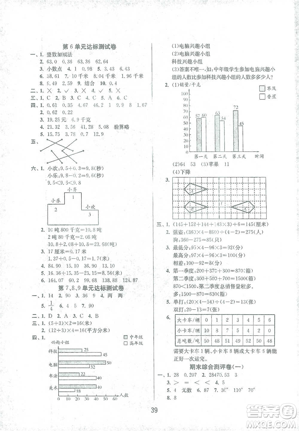 江蘇人民出版社2021年1課3練單元達(dá)標(biāo)測試四年級下冊數(shù)學(xué)人教版參考答案