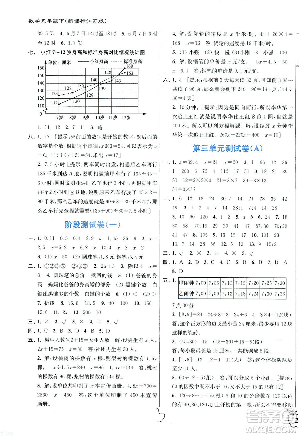 東南大學出版社2021江蘇密卷數學五年級下冊新課標江蘇版答案