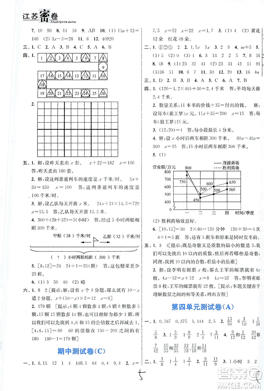 東南大學出版社2021江蘇密卷數學五年級下冊新課標江蘇版答案