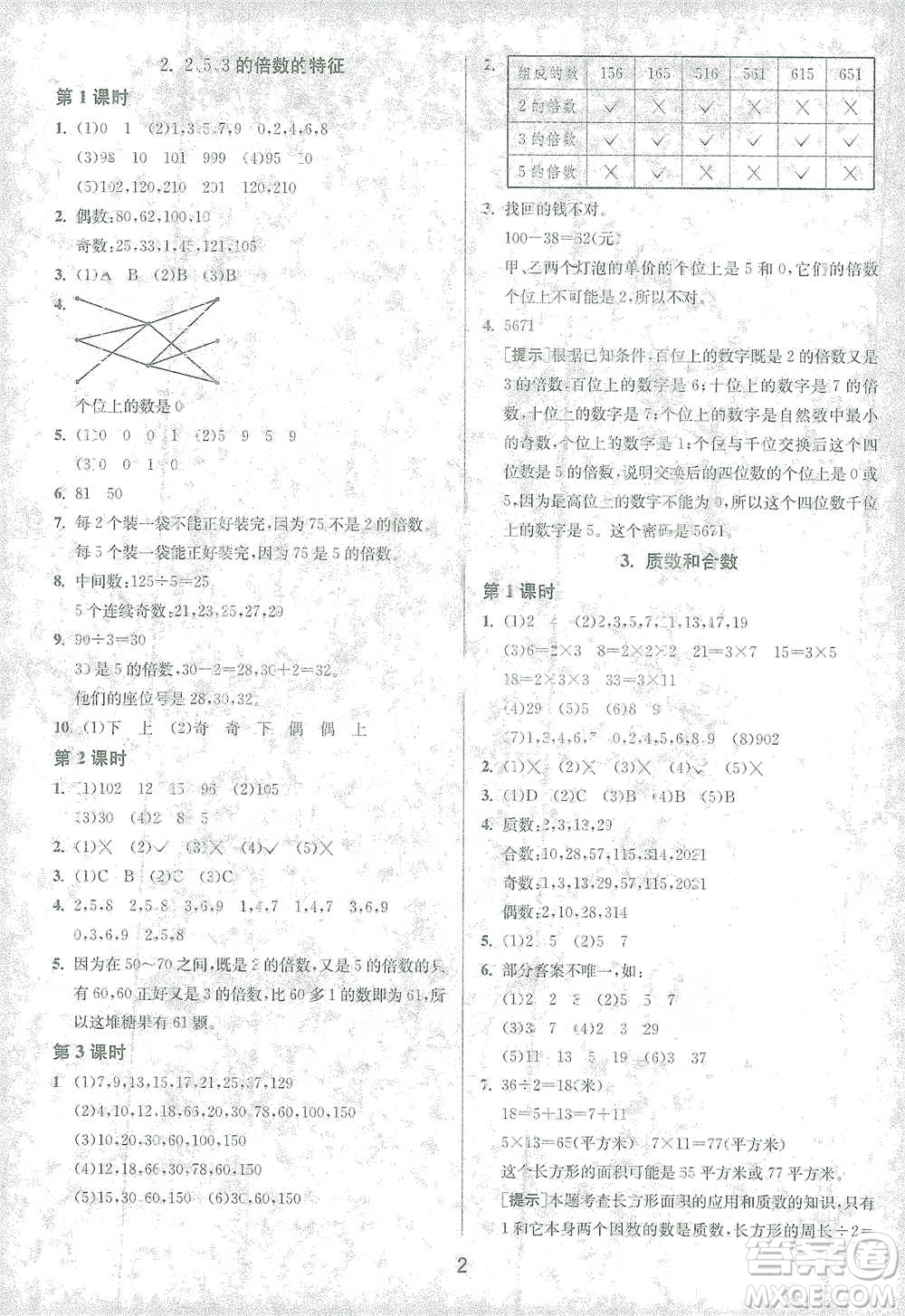 江蘇人民出版社2021年1課3練單元達(dá)標(biāo)測(cè)試五年級(jí)下冊(cè)數(shù)學(xué)人教版參考答案