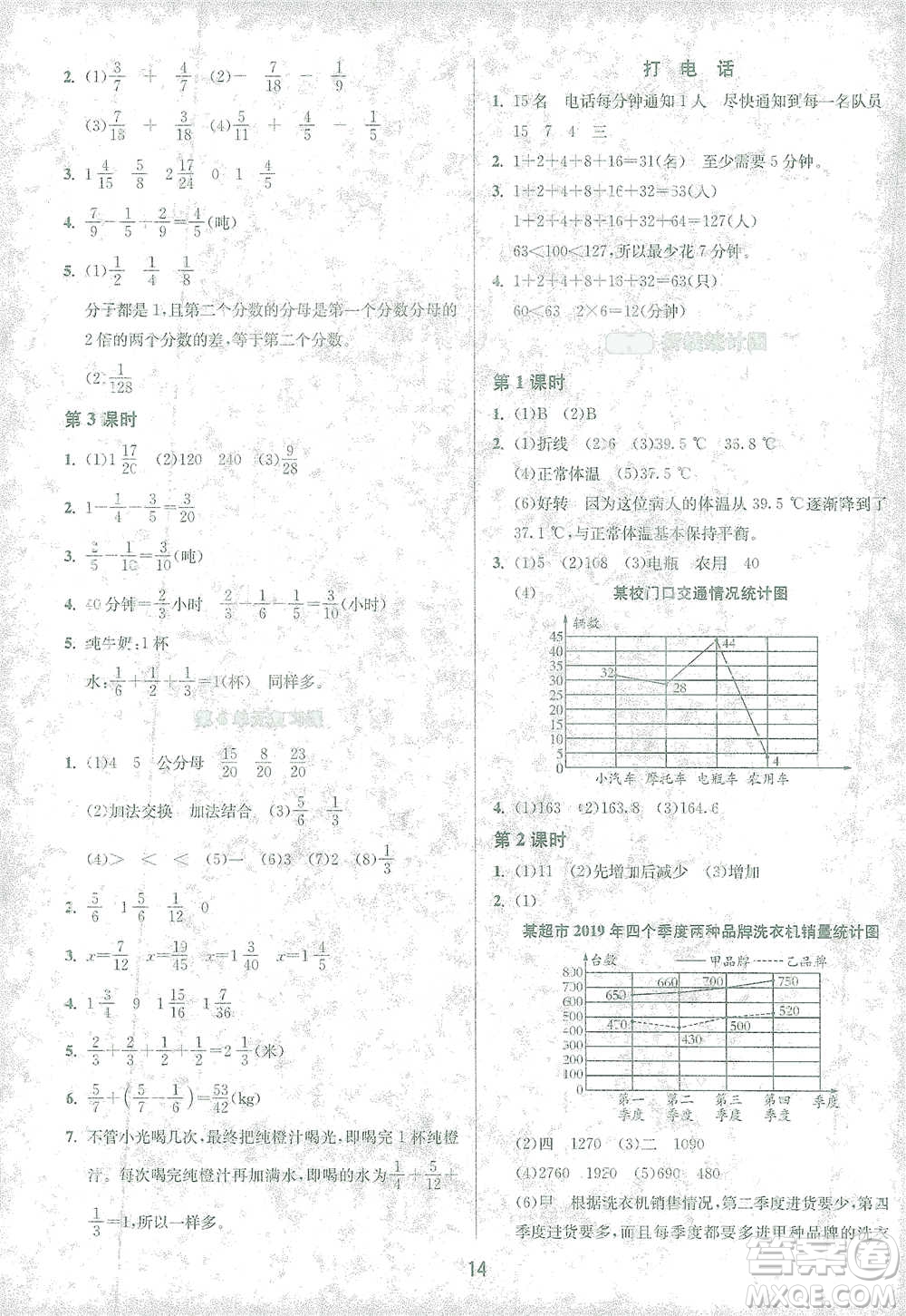 江蘇人民出版社2021年1課3練單元達(dá)標(biāo)測(cè)試五年級(jí)下冊(cè)數(shù)學(xué)人教版參考答案