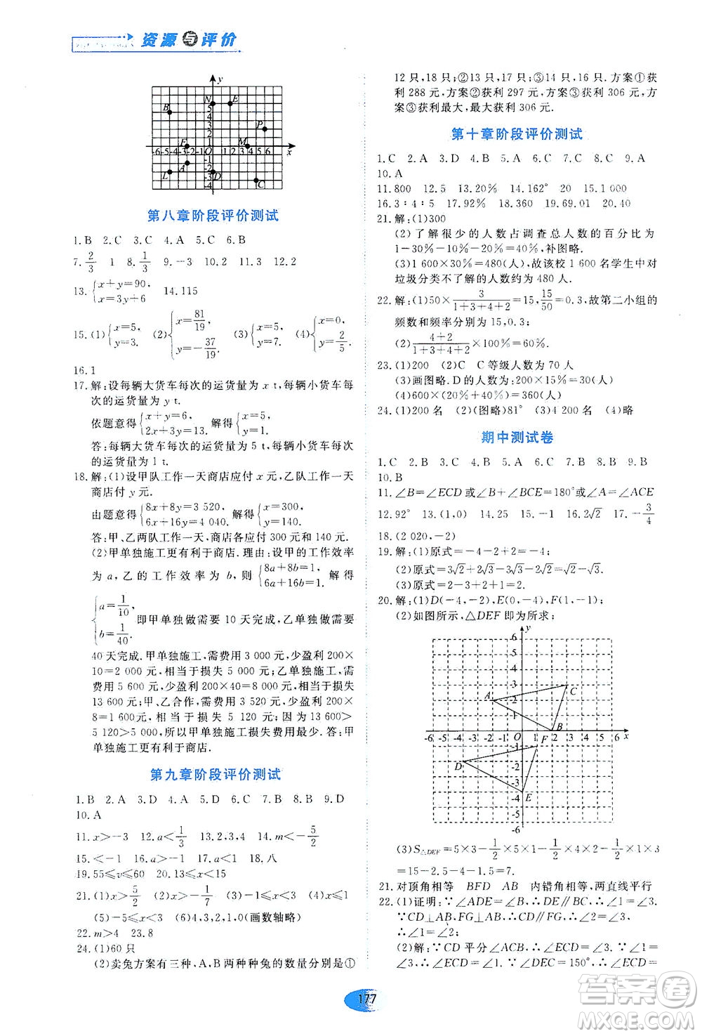 黑龍江教育出版社2021資源與評價七年級數(shù)學下冊人教版答案