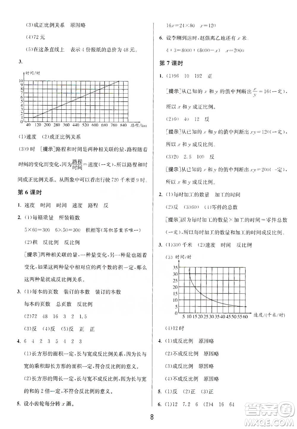 江蘇人民出版社2021年1課3練單元達(dá)標(biāo)測試六年級(jí)下冊(cè)數(shù)學(xué)北師大版參考答案