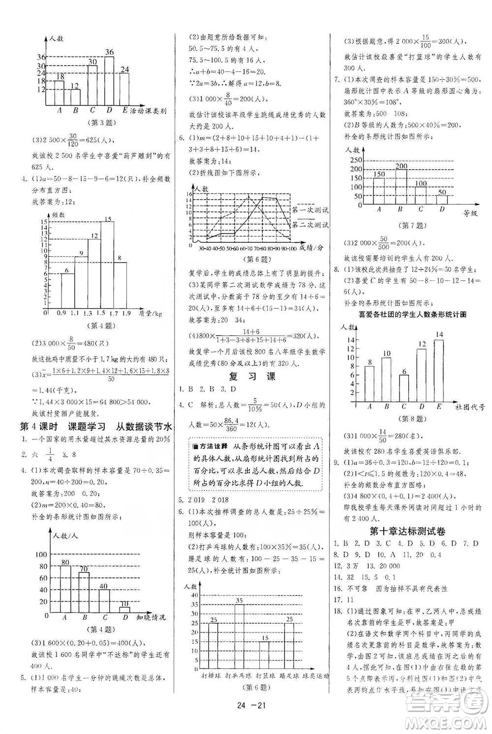 江蘇人民出版社2021年1課3練單元達標測試七年級下冊數(shù)學(xué)人教版參考答案