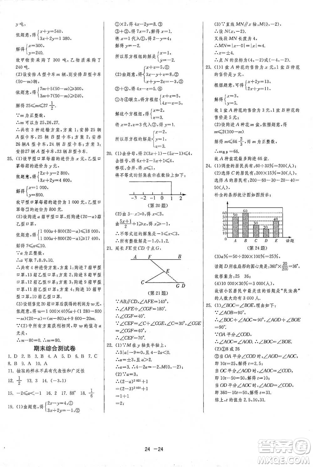 江蘇人民出版社2021年1課3練單元達標測試七年級下冊數(shù)學(xué)人教版參考答案