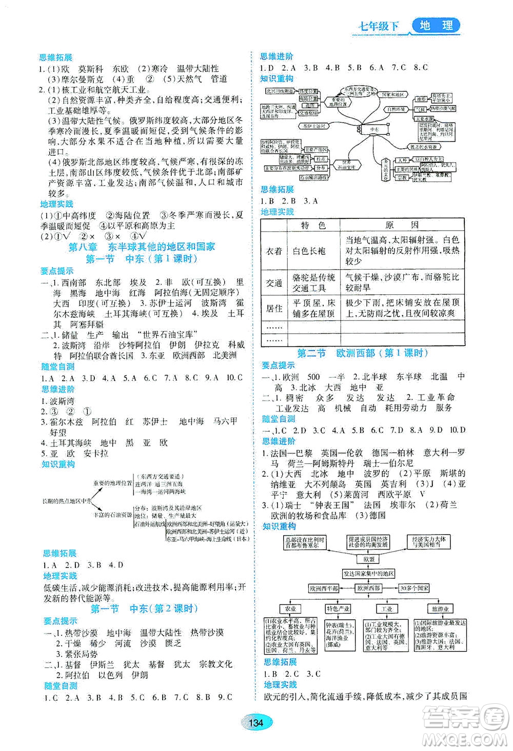 黑龍江教育出版社2021資源與評價七年級地理下冊人教版答案