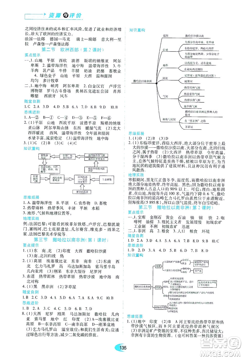 黑龍江教育出版社2021資源與評價七年級地理下冊人教版答案