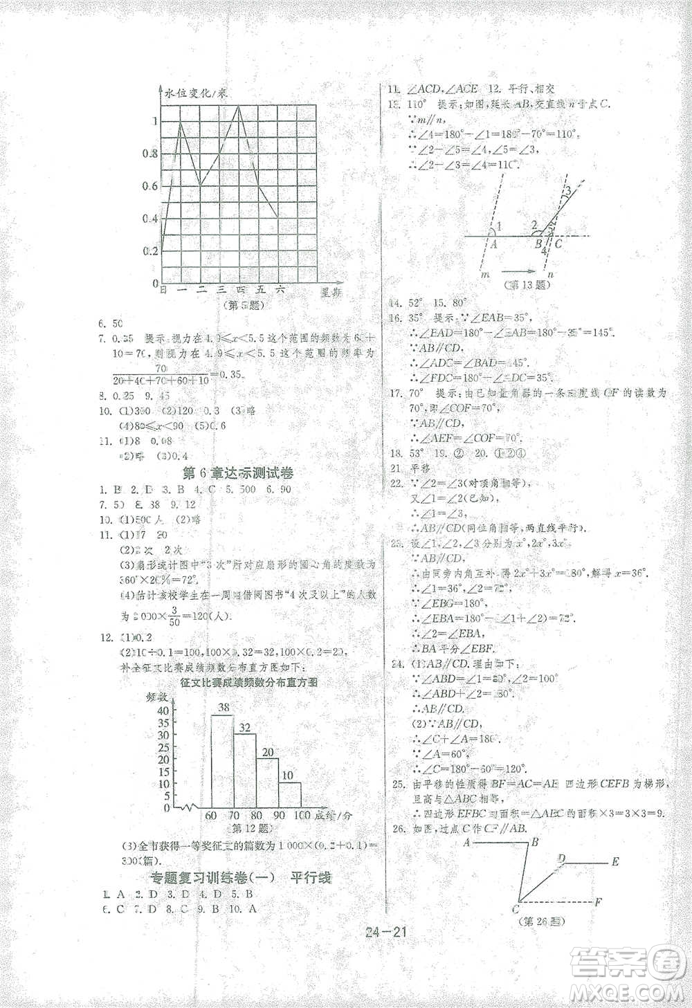 江蘇人民出版社2021年1課3練單元達(dá)標(biāo)測試七年級下冊數(shù)學(xué)浙教版參考答案