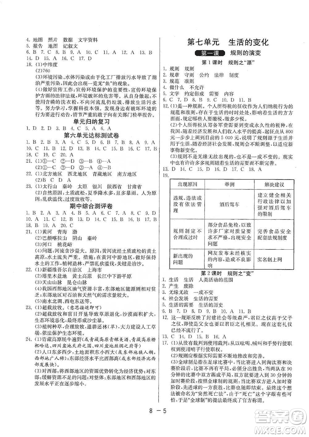 江蘇人民出版社2021年1課3練單元達(dá)標(biāo)測(cè)試七年級(jí)下冊(cè)歷史與社會(huì)人教版參考答案