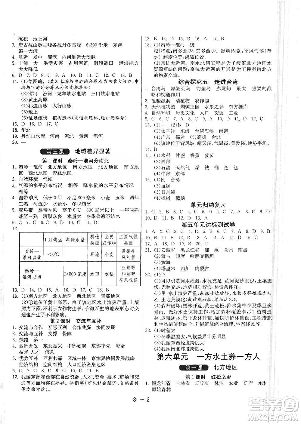 江蘇人民出版社2021年1課3練單元達(dá)標(biāo)測(cè)試七年級(jí)下冊(cè)歷史與社會(huì)人教版參考答案