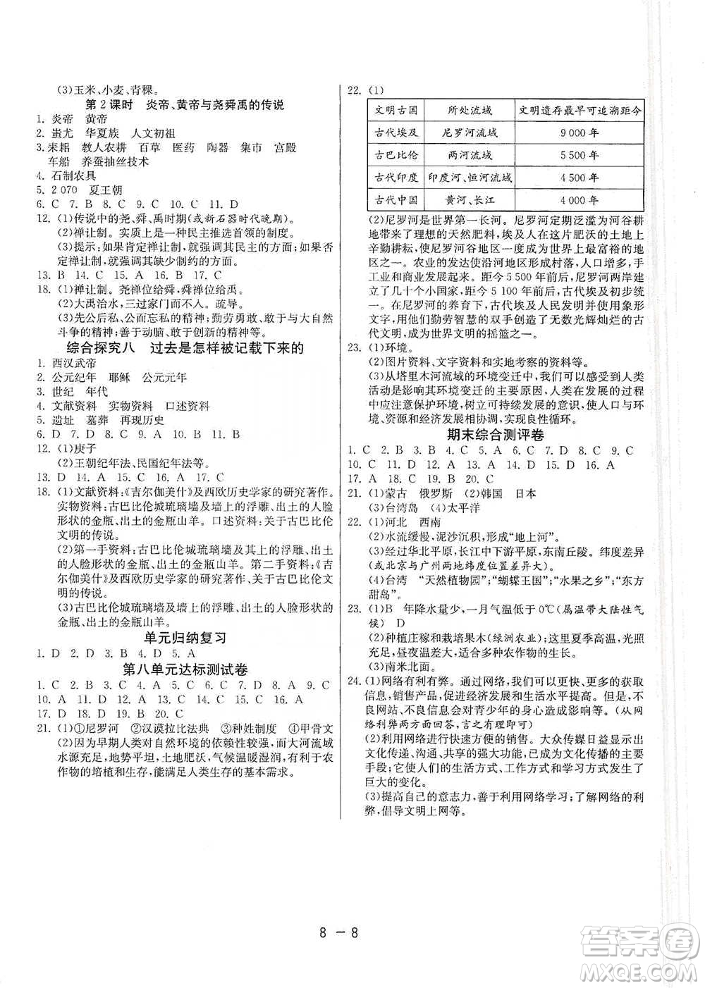 江蘇人民出版社2021年1課3練單元達(dá)標(biāo)測(cè)試七年級(jí)下冊(cè)歷史與社會(huì)人教版參考答案