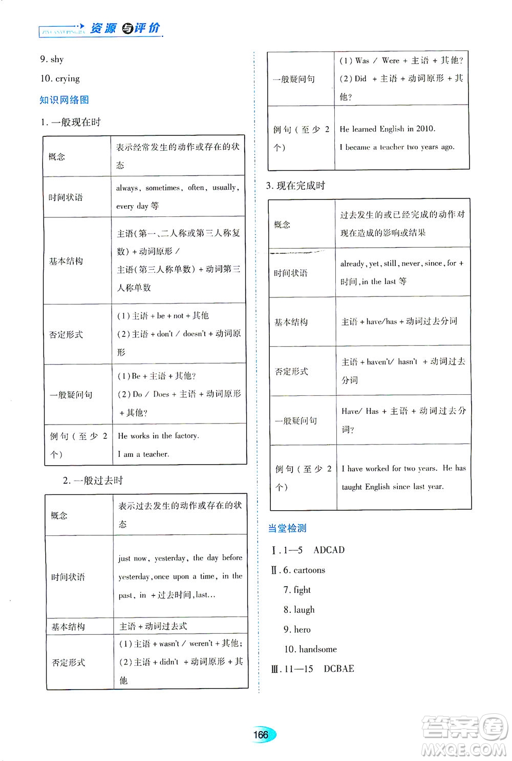 黑龍江教育出版社2021資源與評(píng)價(jià)八年級(jí)英語下冊(cè)外研版答案