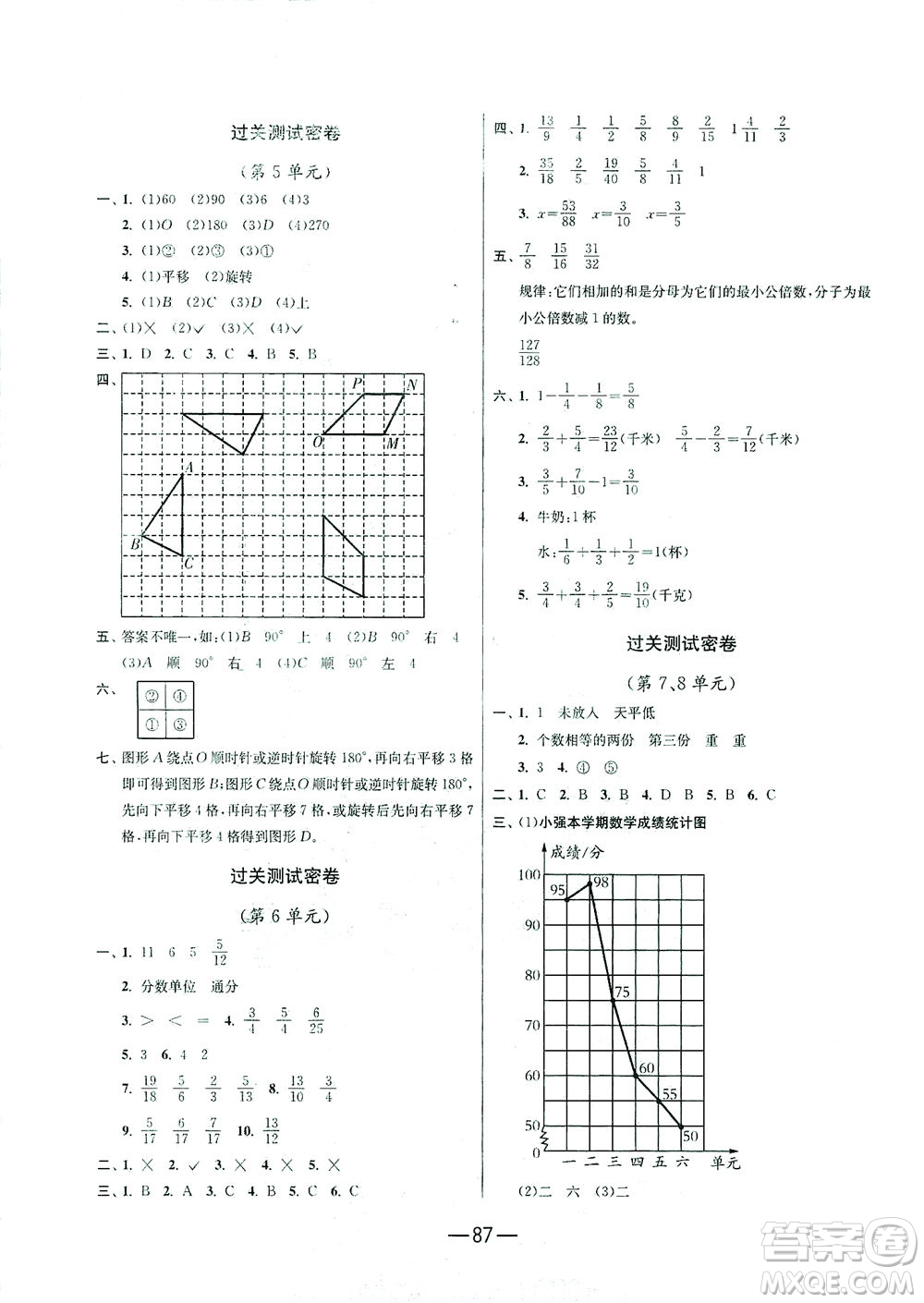 江蘇人民出版社2021期末闖關(guān)數(shù)學(xué)五年級(jí)下冊(cè)RMJY人民教育版答案