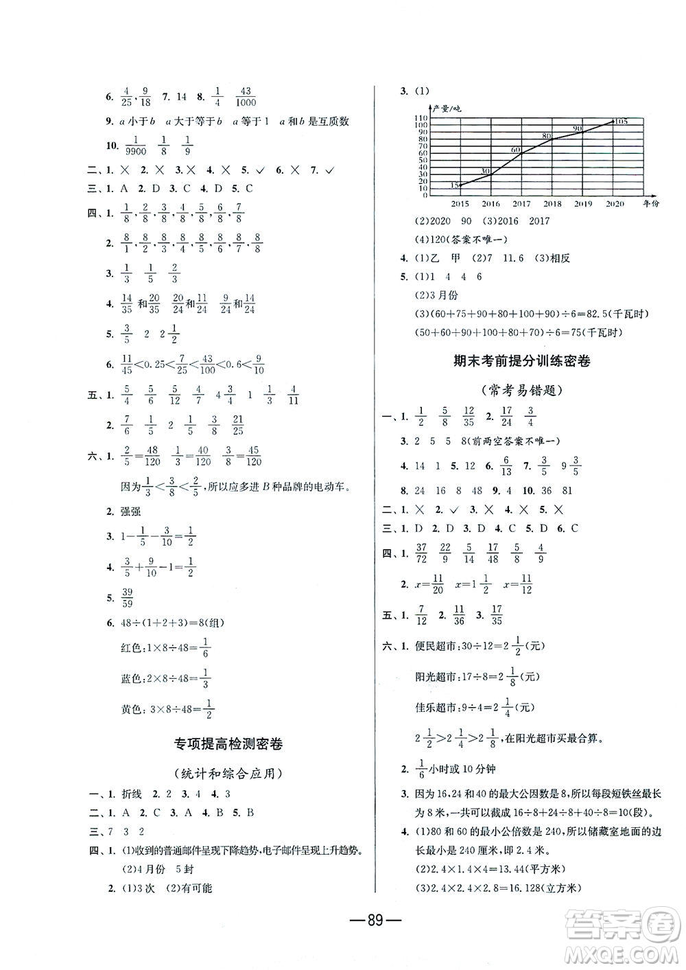 江蘇人民出版社2021期末闖關(guān)數(shù)學(xué)五年級(jí)下冊(cè)RMJY人民教育版答案