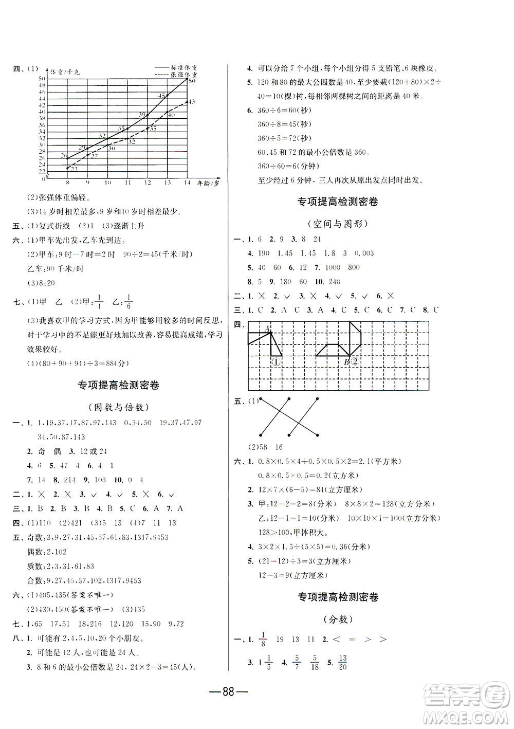 江蘇人民出版社2021期末闖關(guān)數(shù)學(xué)五年級(jí)下冊(cè)RMJY人民教育版答案