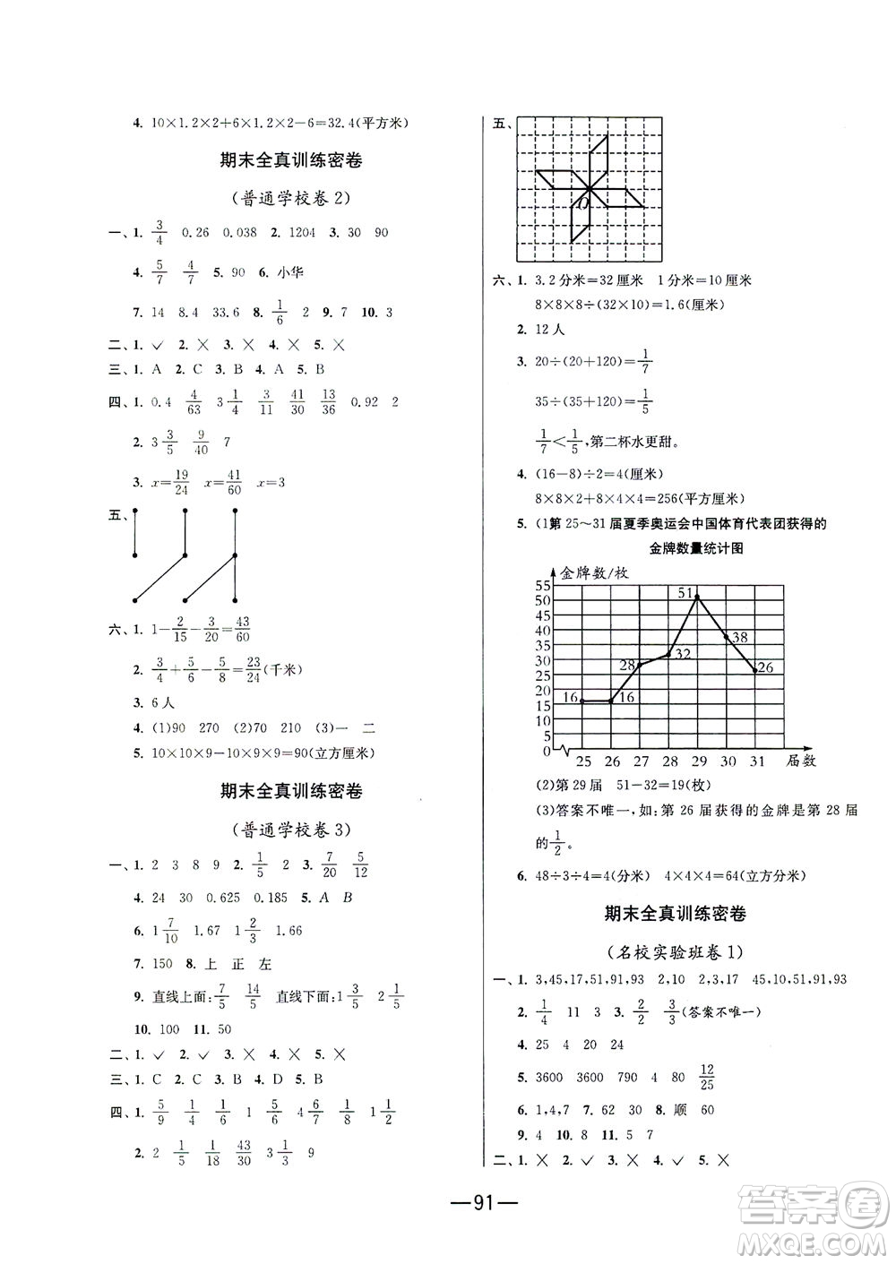 江蘇人民出版社2021期末闖關(guān)數(shù)學(xué)五年級(jí)下冊(cè)RMJY人民教育版答案