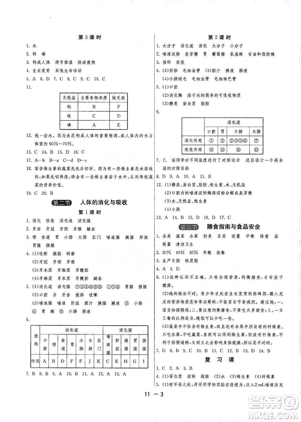 江蘇人民出版社2021年1課3練單元達標測試七年級下冊生物學蘇教版參考答案