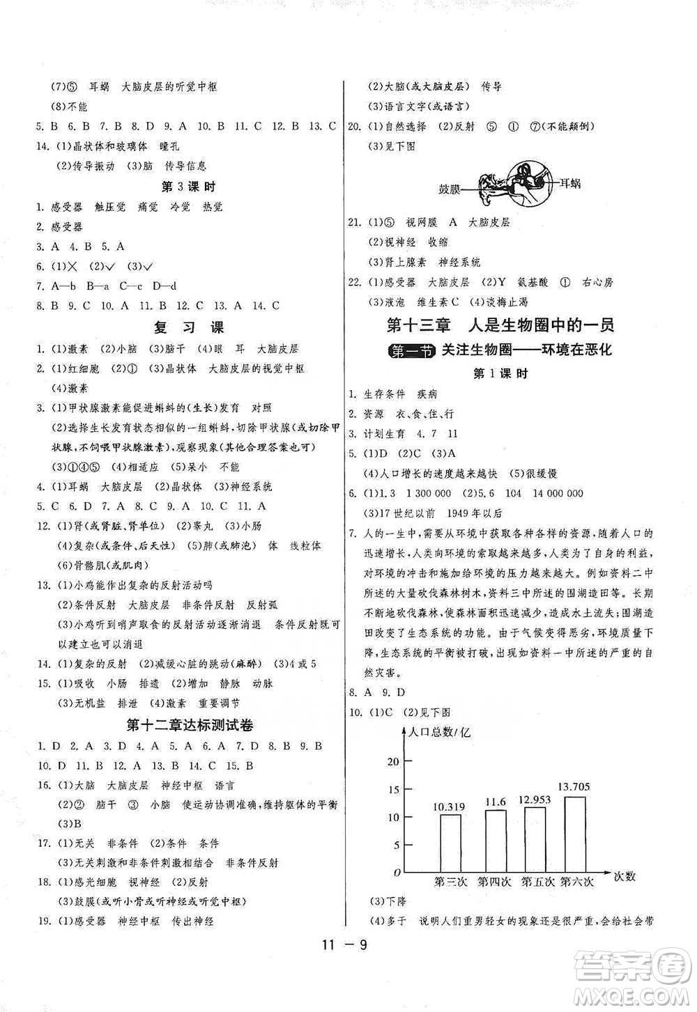 江蘇人民出版社2021年1課3練單元達標測試七年級下冊生物學蘇教版參考答案