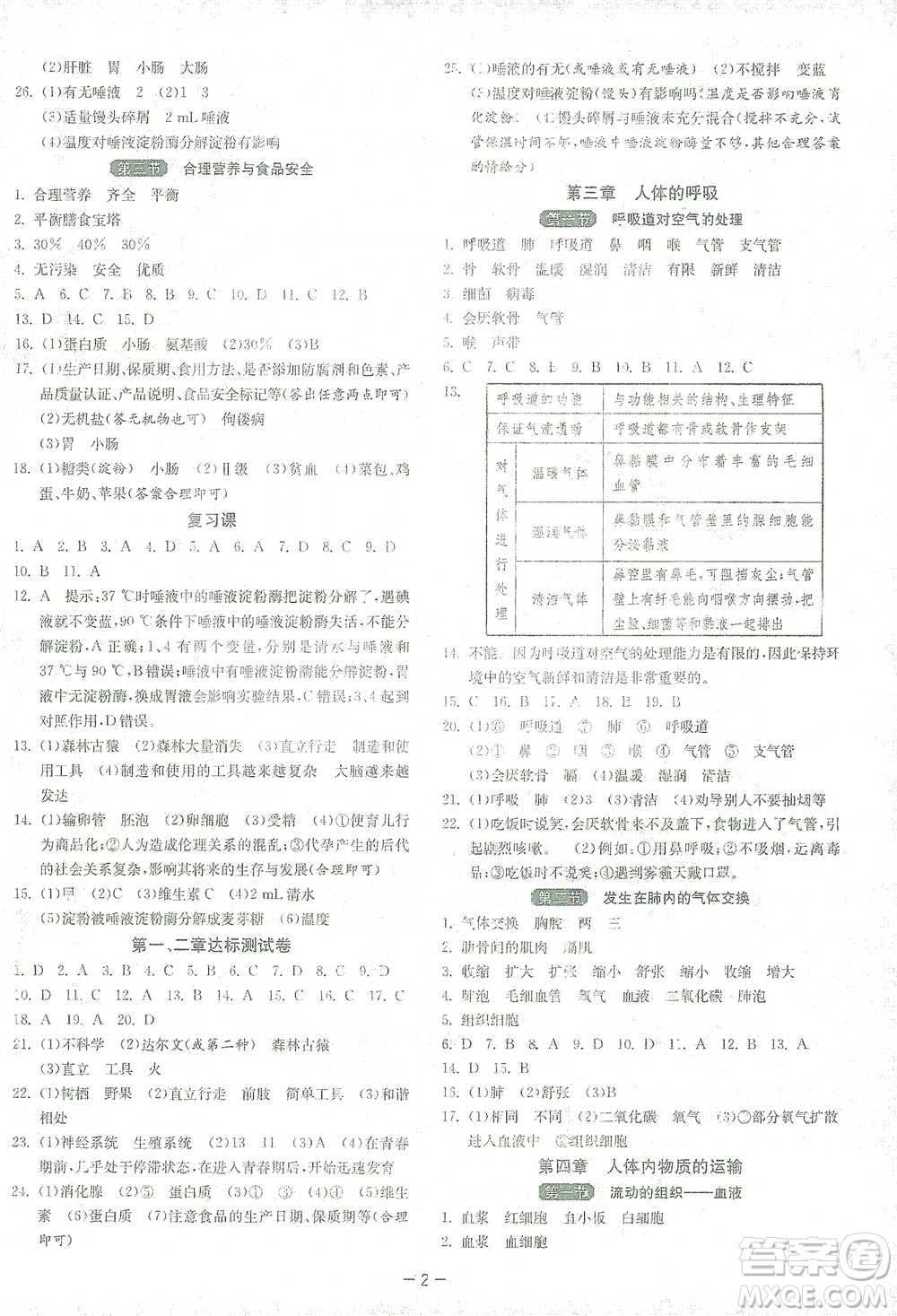 江蘇人民出版社2021年1課3練單元達(dá)標(biāo)測試七年級(jí)下冊(cè)生物學(xué)人教版參考答案