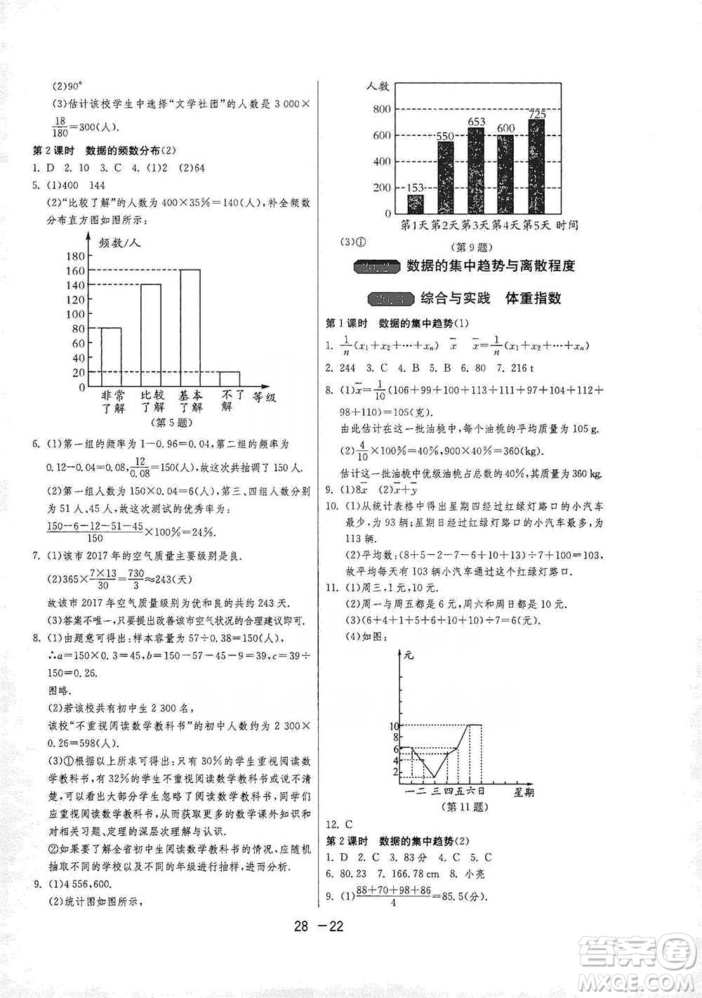 江蘇人民出版社2021年1課3練單元達(dá)標(biāo)測(cè)試八年級(jí)下冊(cè)數(shù)學(xué)滬科版參考答案