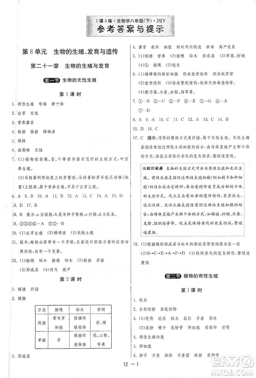 江蘇人民出版社2021年1課3練單元達(dá)標(biāo)測(cè)試八年級(jí)下冊(cè)生物學(xué)蘇教版參考答案