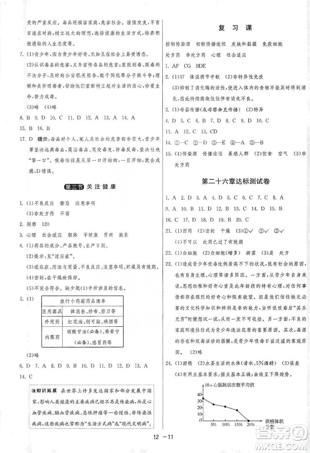 江蘇人民出版社2021年1課3練單元達(dá)標(biāo)測(cè)試八年級(jí)下冊(cè)生物學(xué)蘇教版參考答案