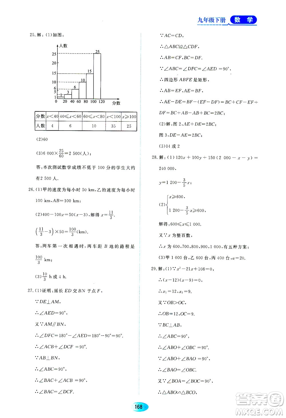 黑龍江教育出版社2021資源與評(píng)價(jià)九年級(jí)數(shù)學(xué)下冊(cè)人教版答案