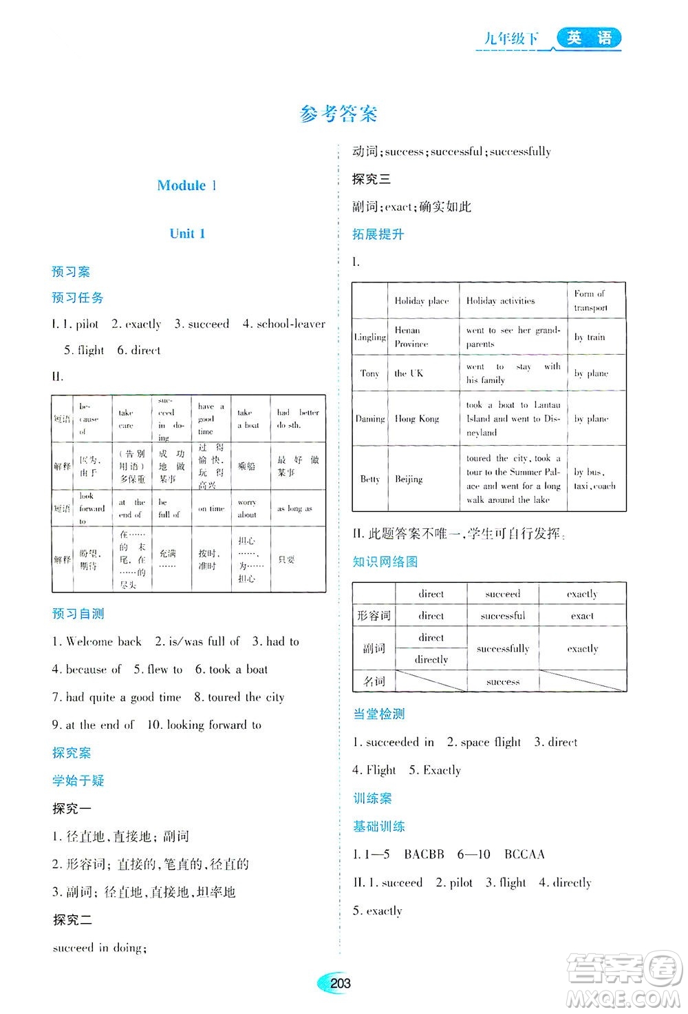 黑龍江教育出版社2021資源與評(píng)價(jià)九年級(jí)英語下冊(cè)外研版答案