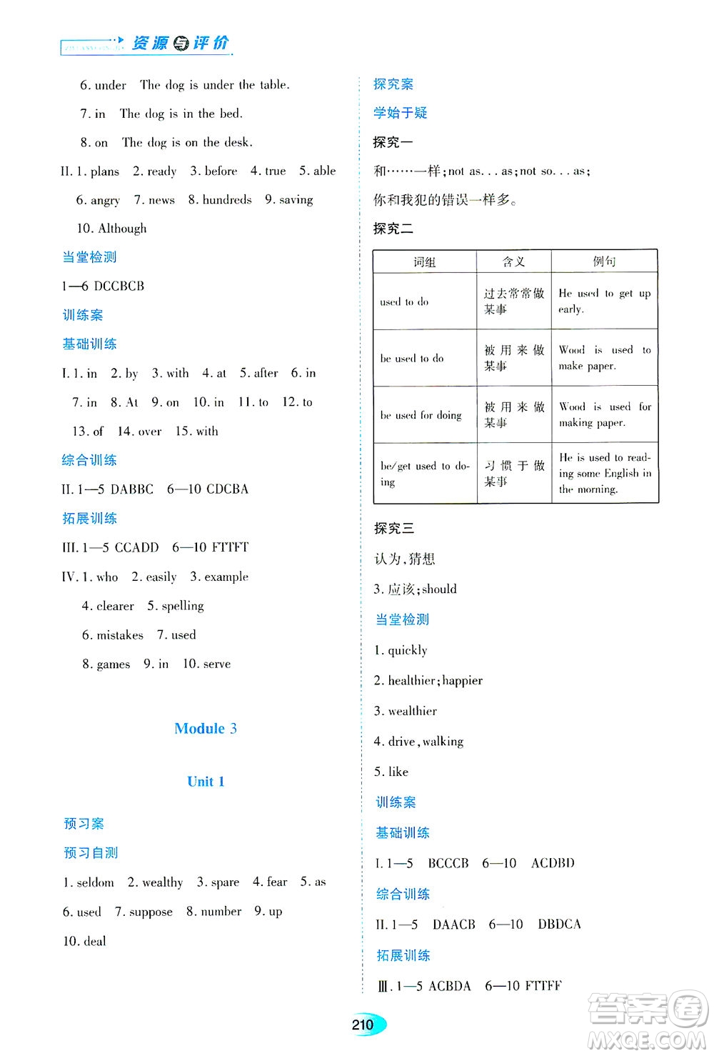 黑龍江教育出版社2021資源與評(píng)價(jià)九年級(jí)英語下冊(cè)外研版答案